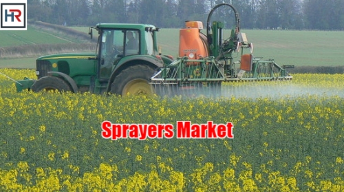 Sprayers Market